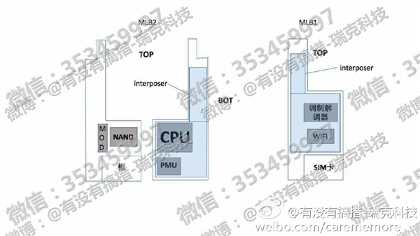 iPhone8を展示用？Appleがワイヤレスチャージ内蔵テーブルの特許を申請中