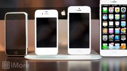 iPhone6発売日と予約開始日の予想