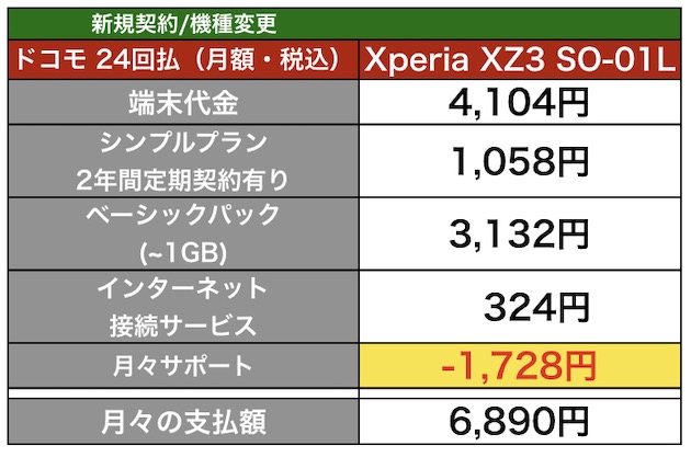 XperiaXZ3_docomo03N.jpg