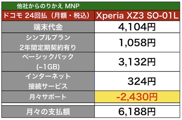 XperiaXZ3_docomo04N.jpg