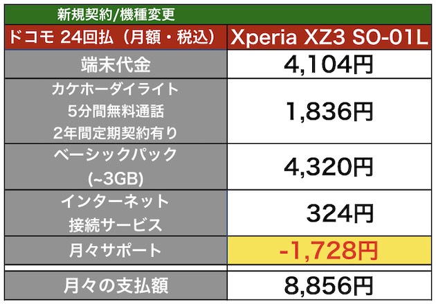 XperiaXZ3_docomo05N.jpg