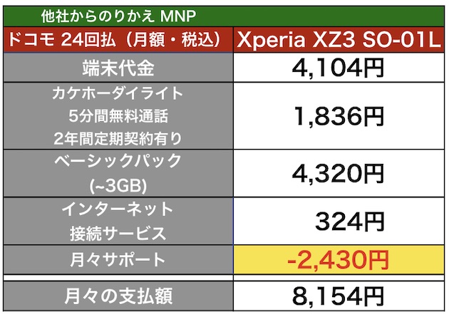 XperiaXZ3_docomo06N.jpg