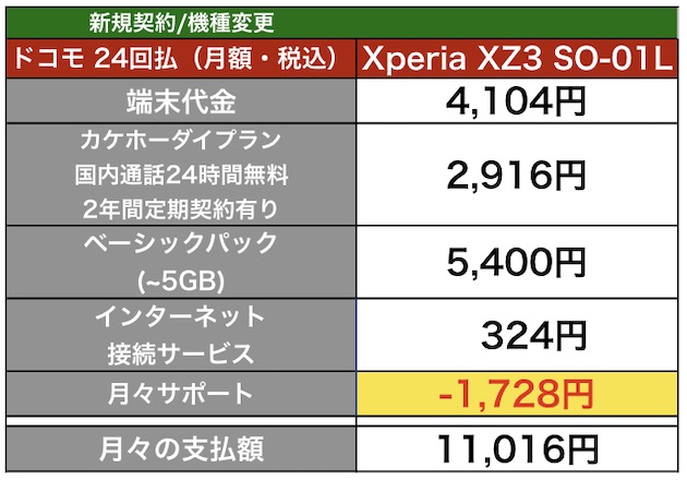 XperiaXZ3_docomo07N.jpg