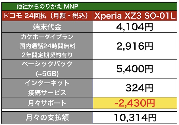 XperiaXZ3_docomo08N.jpg