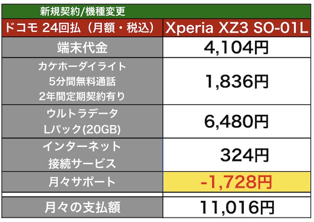 XperiaXZ3_docomo09N.jpg