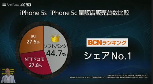 SoftbankのiPhone5S ゴールドとシルバーの在庫状況と入荷予定を聞いて来た9/28版