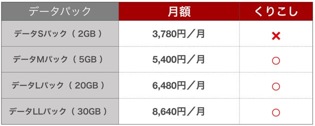 docomo_datapack.jpg