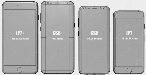 今春発表のGalaxy S8シリーズととiPhone7シリーズのサイズ比較画像が公開