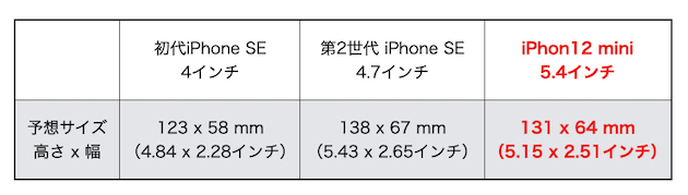 iPhone12_202005103.jpg