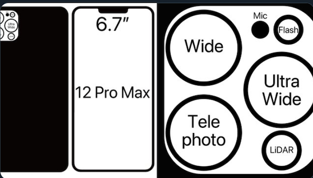 iPhone12 ProのカメラはiPhone11 Proと同じトリプルカメラデザインで小さめのLiDARを配置か？