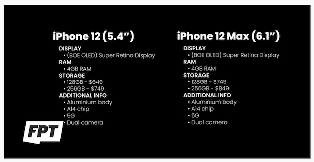 iPhone12 Proにはリフレッシュレート120HzのProMotionディスプレイ搭載か？望遠レンズは光学3倍に