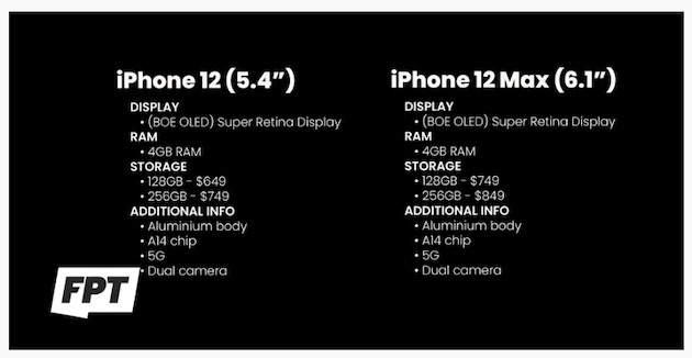 iPhone12のストレージは64GBからではなく128GBから？名称もProとMaxの展開か