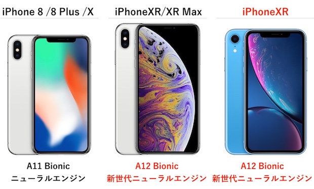 iPhone8XRChip.jpeg