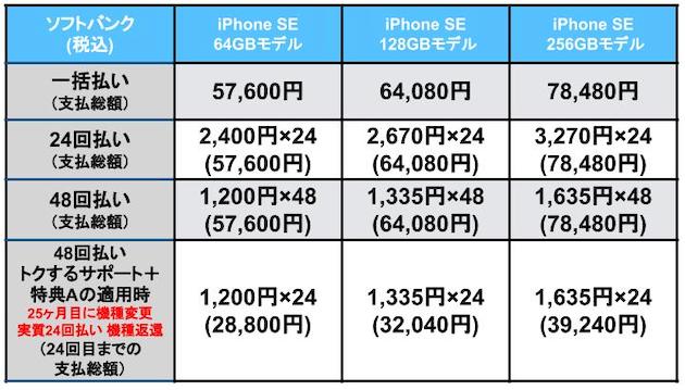iPhoneSE2020_SB_1.jpg