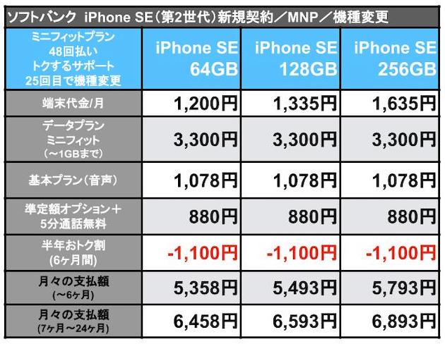 iPhoneSE2020_SB_5.jpg