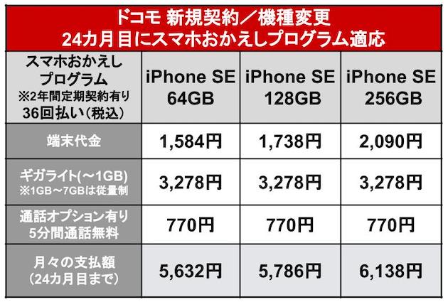 iPhoneSE2020_docomo_3.jpg