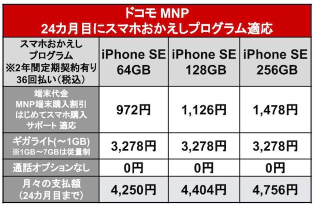 iPhoneSE2020_docomo_8.jpg