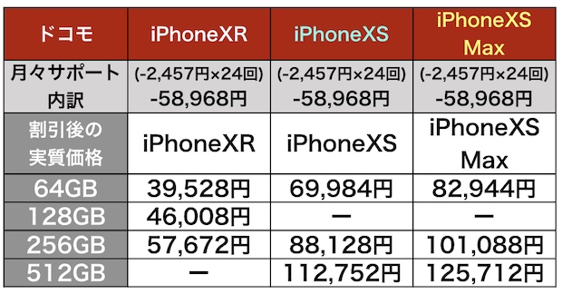 iPhoneXRXS_docomo02.jpg