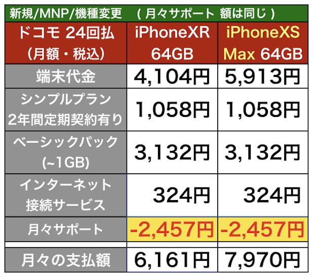 iPhoneXRXS_docomo04.jpg