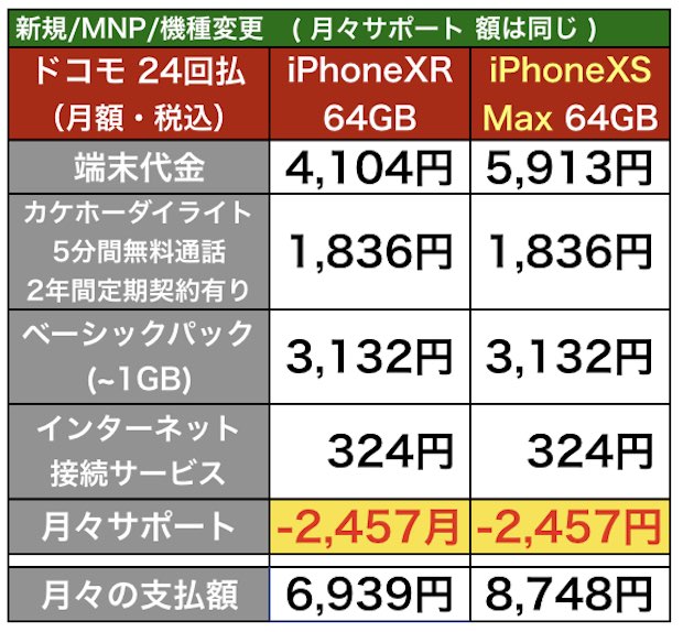 iPhoneXRXS_docomo07.jpg