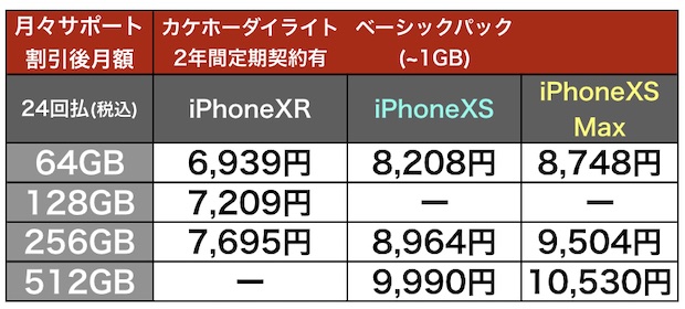 iPhoneXRXS_docomo08.jpg