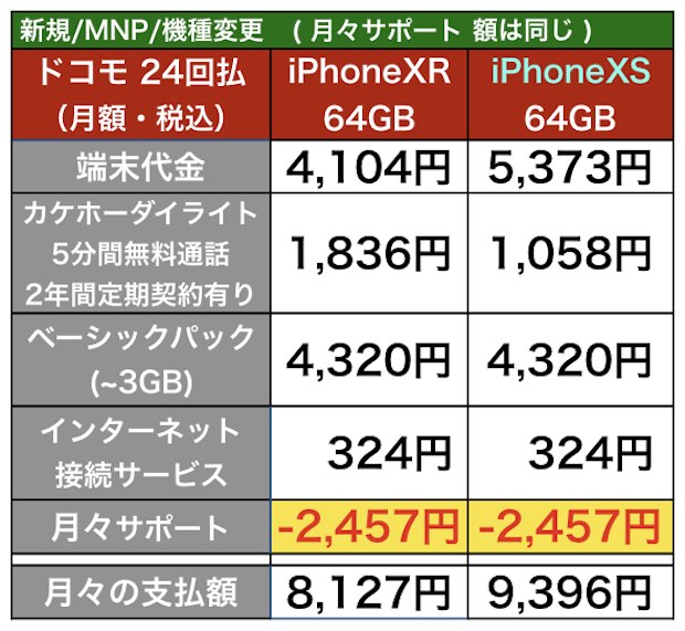 iPhoneXRXS_docomo09.jpg