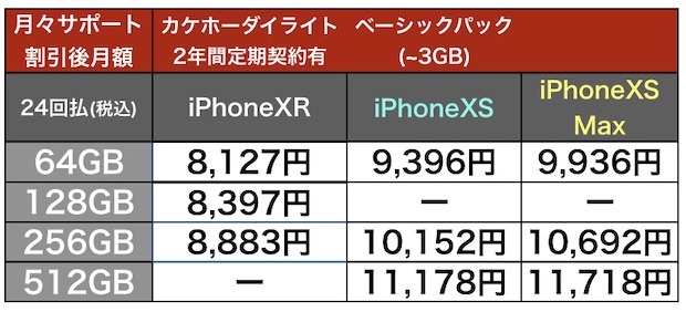 iPhoneXRXS_docomo11.jpg