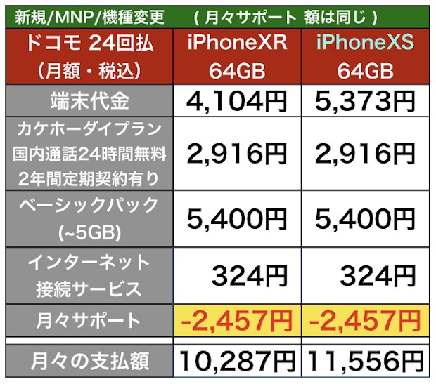 iPhoneXRXS_docomo12.jpg