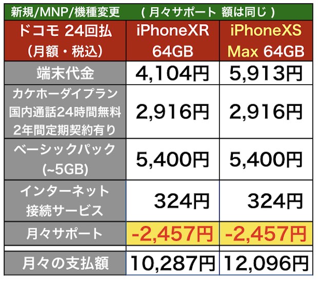 iPhoneXRXS_docomo13.jpg