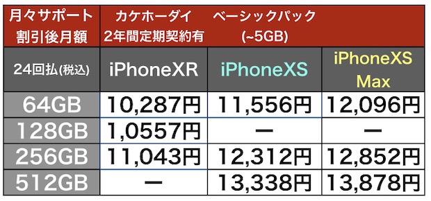 iPhoneXRXS_docomo14.jpg