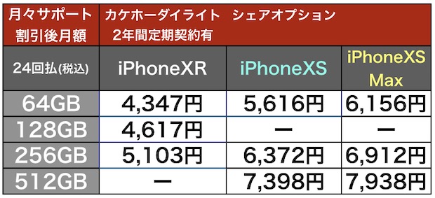 iPhoneXRXS_docomo17.jpg