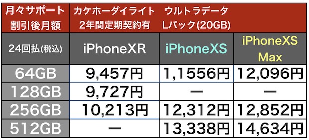 iPhoneXRXS_docomo20.jpg