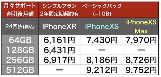 iPhoneXRXS_docomo23.jpg