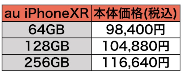 iPhoneXR_au01.jpg