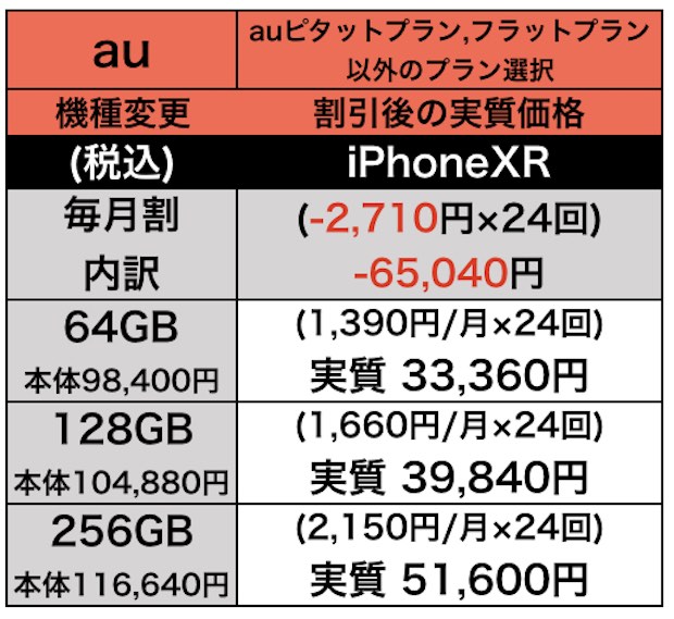 iPhoneXR_au02.jpg