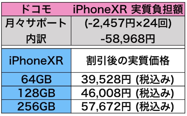 iPhoneXRdocomo2.jpg