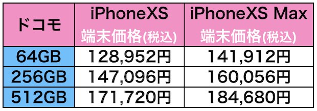 iPhoneXSpriceDocomo1.jpg