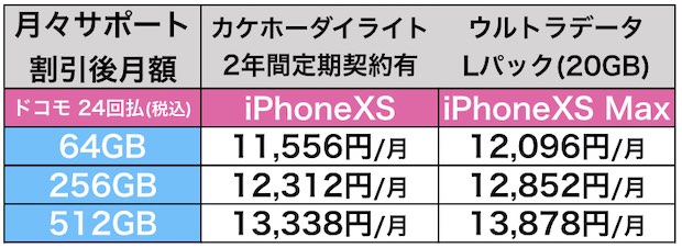 iPhoneXSpriceDocomo12.jpg