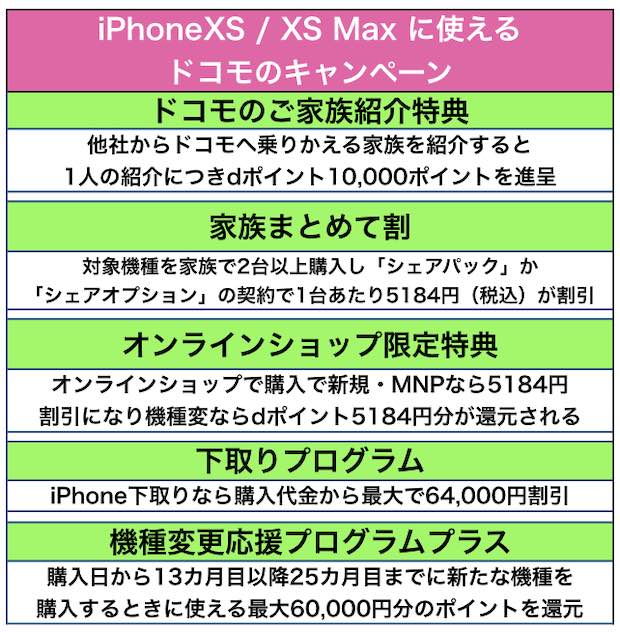 iPhoneXSpriceDocomo14.jpg