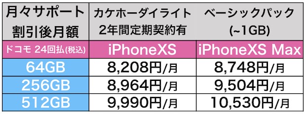 iPhoneXSpriceDocomo6.jpg