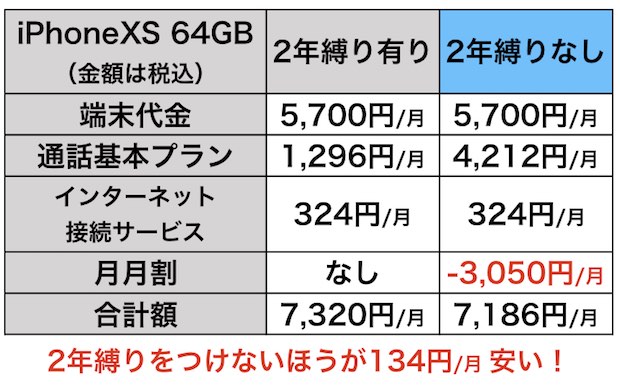 iPhoneXSpriceSoftbank11.jpg