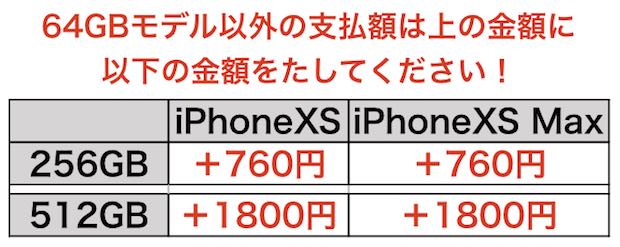 iPhoneXSpriceSoftbank12.jpg