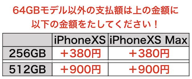 iPhoneXSpriceSoftbank13.jpg