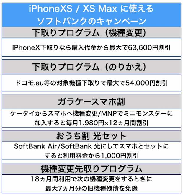 iPhoneXSpriceSoftbank15.jpg