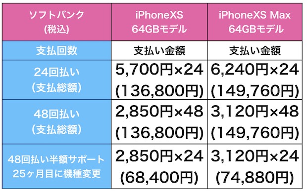 iPhoneXSpriceSoftbank2.jpg