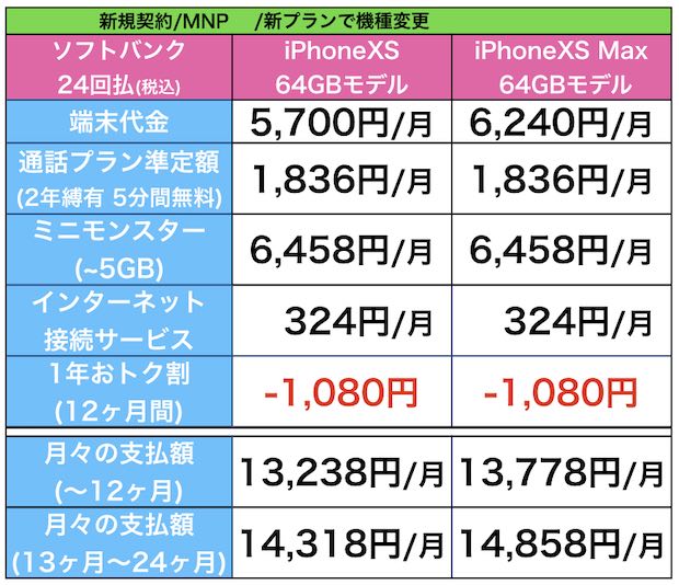 iPhoneXSpriceSoftbank5.jpg