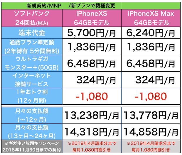 iPhoneXSpriceSoftbank6.jpg