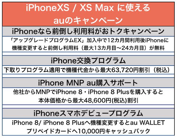 iPhoneXSprice_au14.jpg