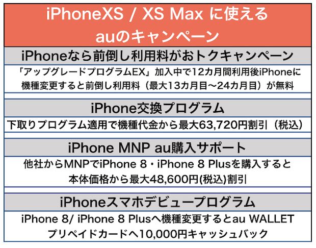 iPhoneXSprice_au14.jpg