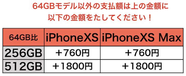 iPhoneXSprice_au15.jpg